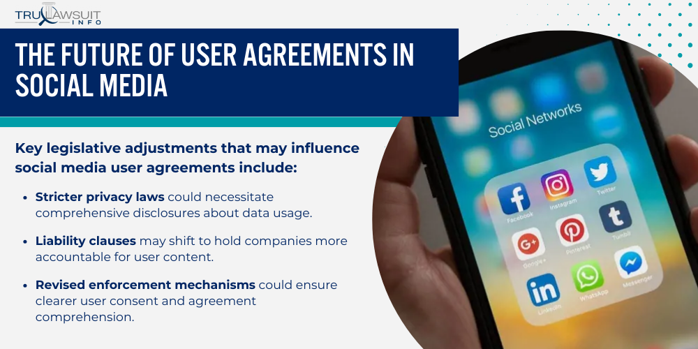 The Future of User Agreements in Social Media