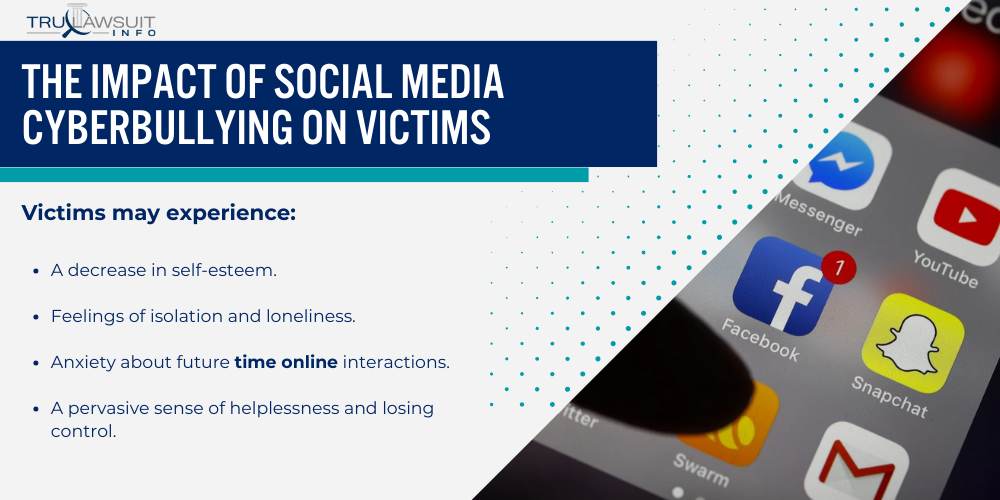 The Impact of Social Media Cyberbullying on Victims