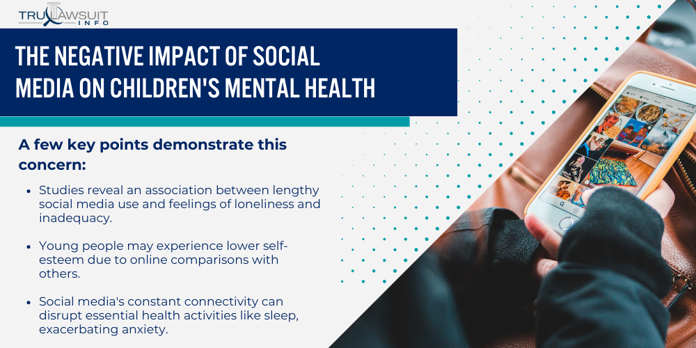 The Negative Impact of Social Media on Children's Mental Health