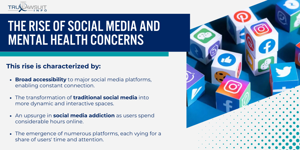 The Rise of Social Media and Mental Health Concerns