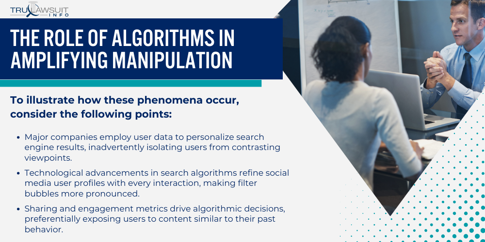 The Role of Algorithms in Amplifying Manipulation