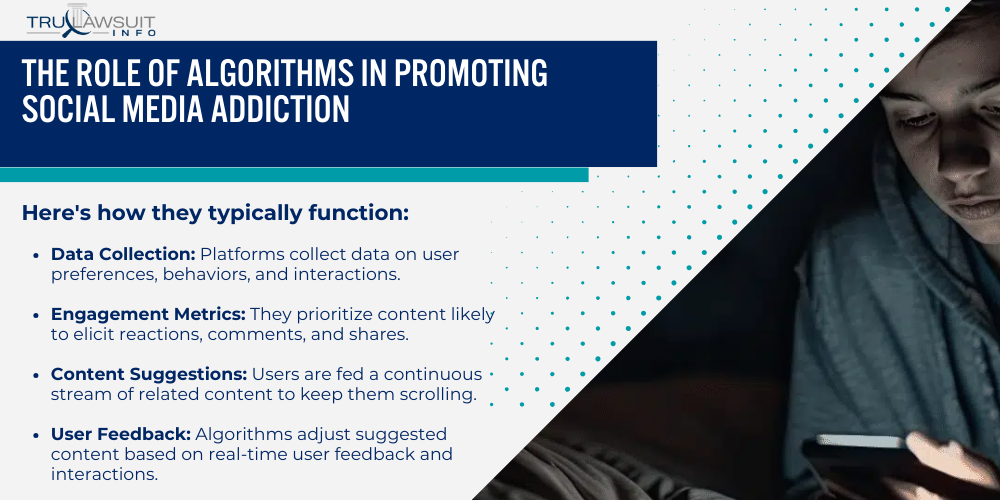 The Role of Algorithms in Promoting Social Media Addiction