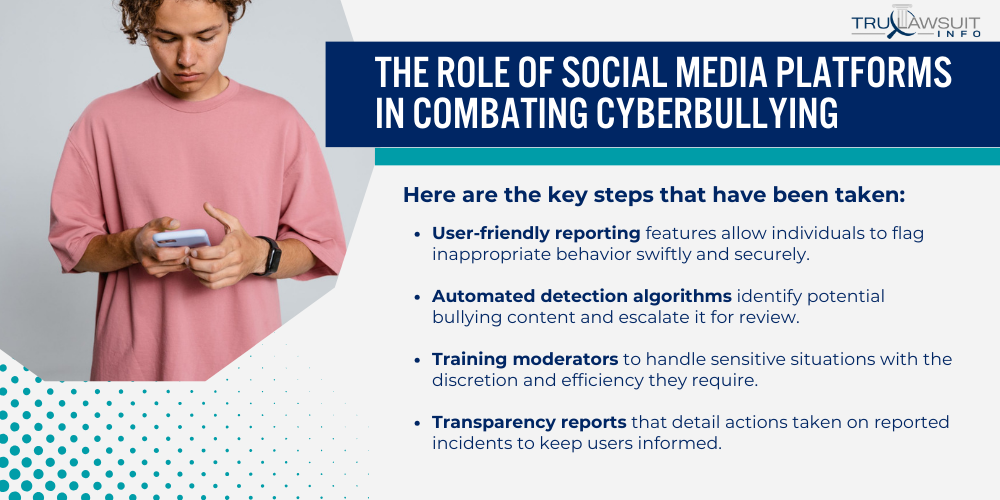 The Role of Social Media Platforms in Combating Cyberbullying