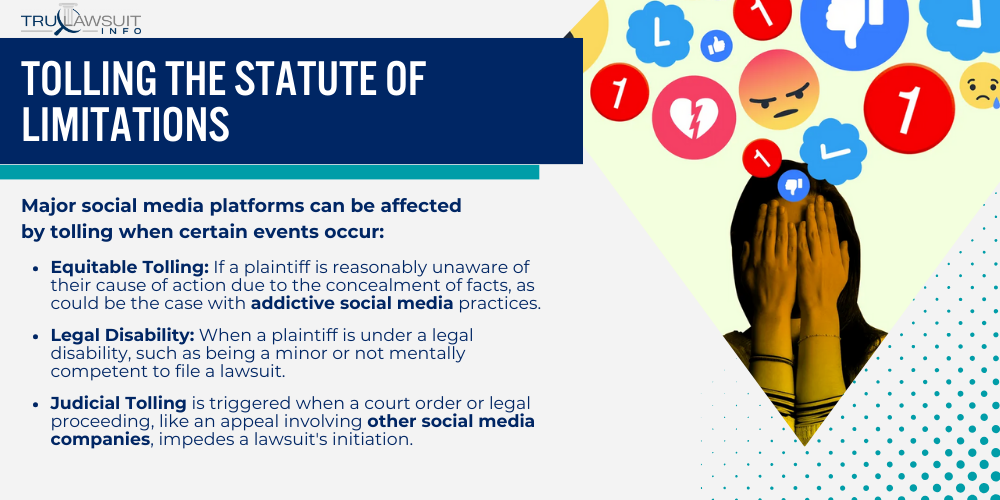 Tolling the Statute of Limitations