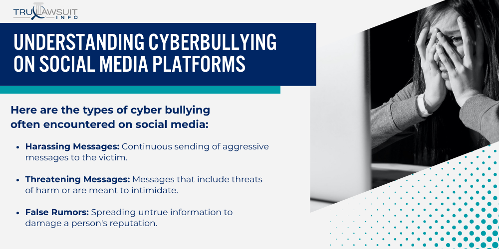 Understanding Cyberbullying on Social Media Platforms