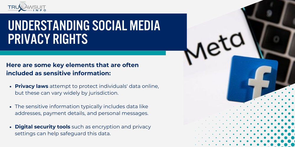 Understanding Social Media Privacy Rights