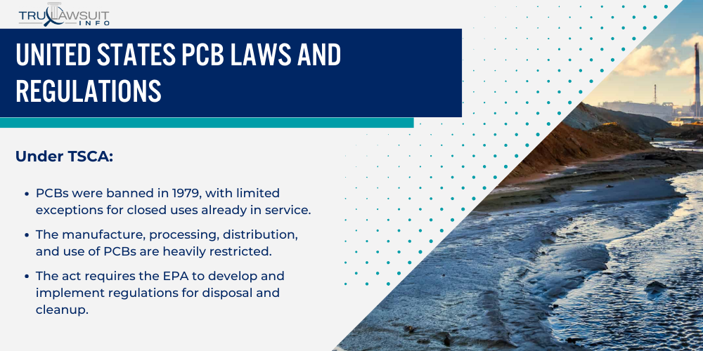 United States PCB Laws and Regulations