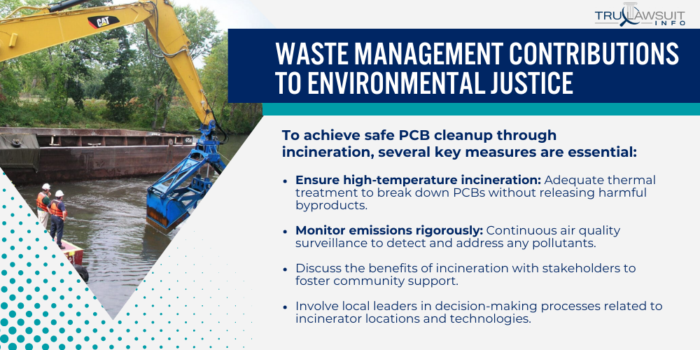 Waste Management Contributions to Environmental Justice