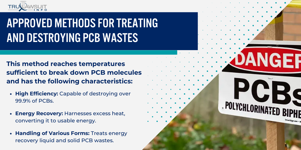 Approved Methods for Treating and Destroying PCB Wastes