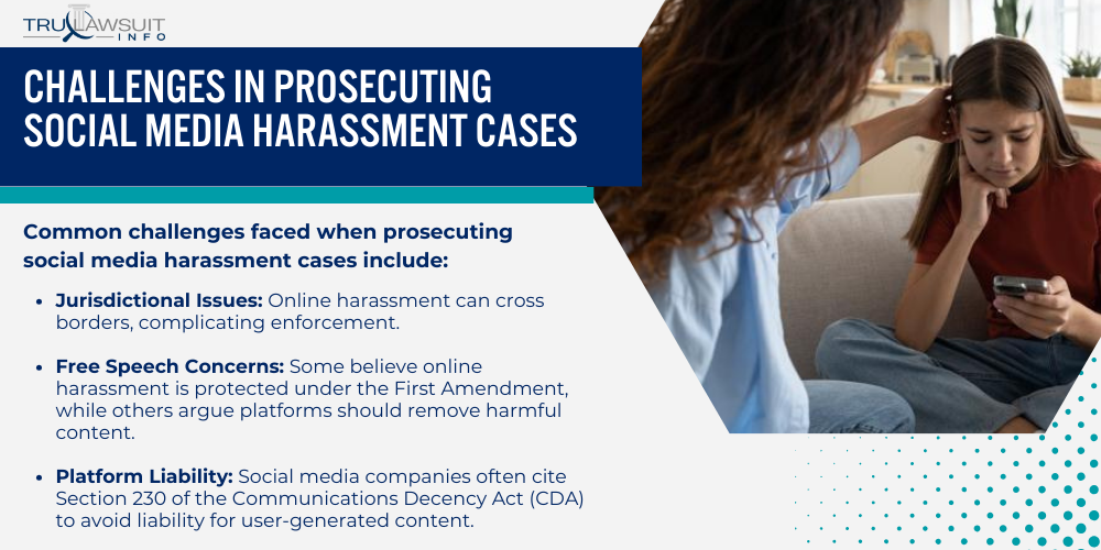Challenges in Prosecuting Social Media Harassment Cases