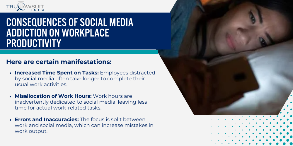 Consequences of Social Media Addiction on Workplace Productivity