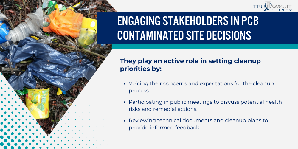 Engaging Stakeholders in PCB Contaminated Site Decisions