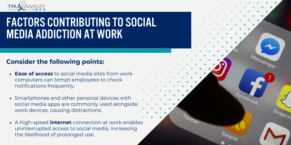 Factors Contributing to Social Media Addiction at Work