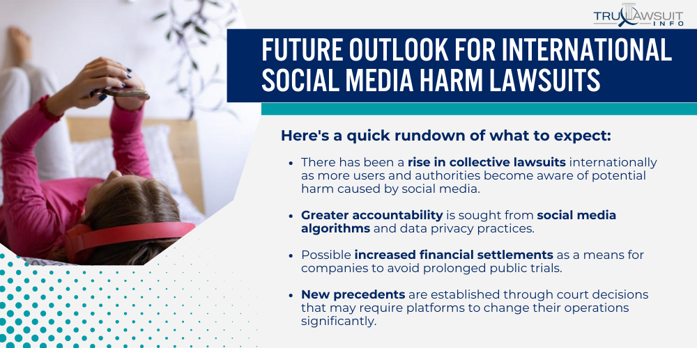 Future Outlook for International Social Media Harm Lawsuits