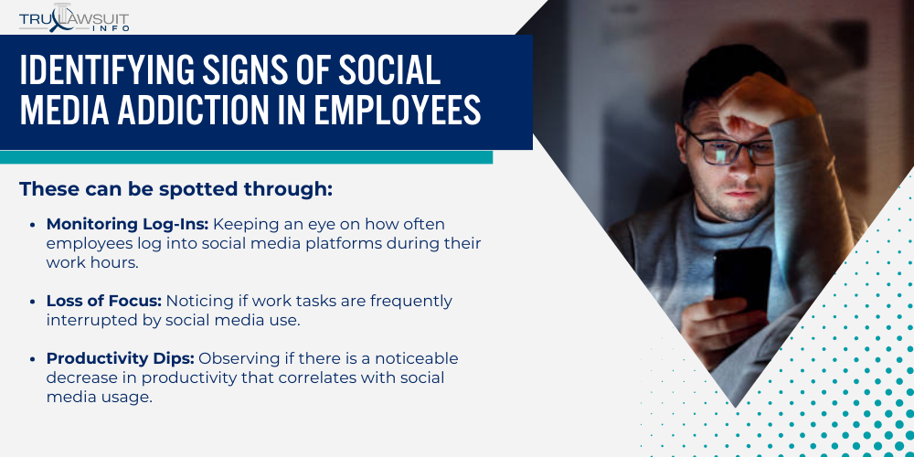Identifying Signs of Social Media Addiction in Employees