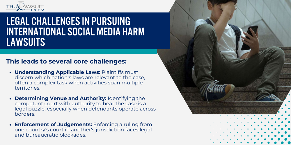 Legal Challenges in Pursuing International Social Media Harm Lawsuits