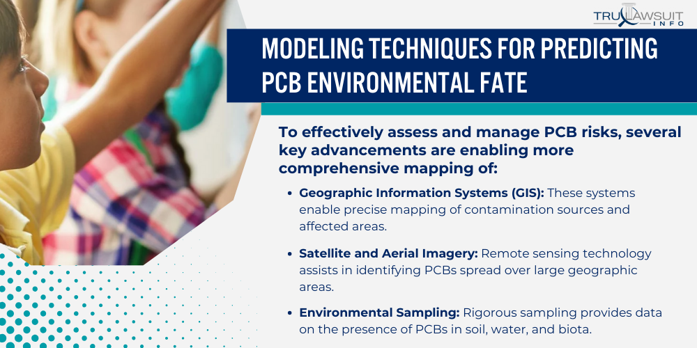 Modeling Techniques for Predicting PCB Environmental Fate