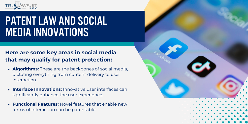 Patent Law And Social Media Innovations