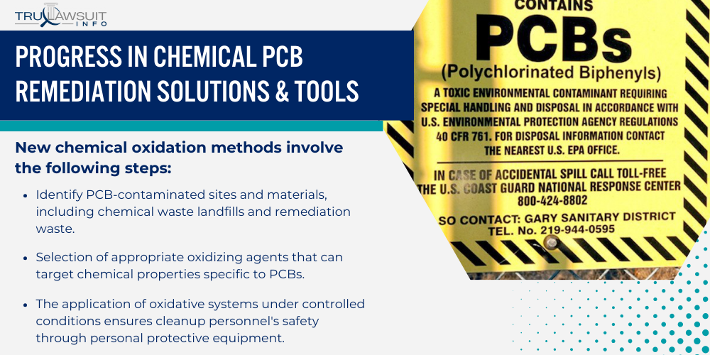 Progress in Chemical PCB Remediation Solutions & Tools
