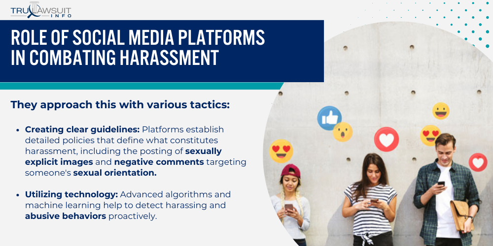 Role of Social Media Platforms in Combating Harassment