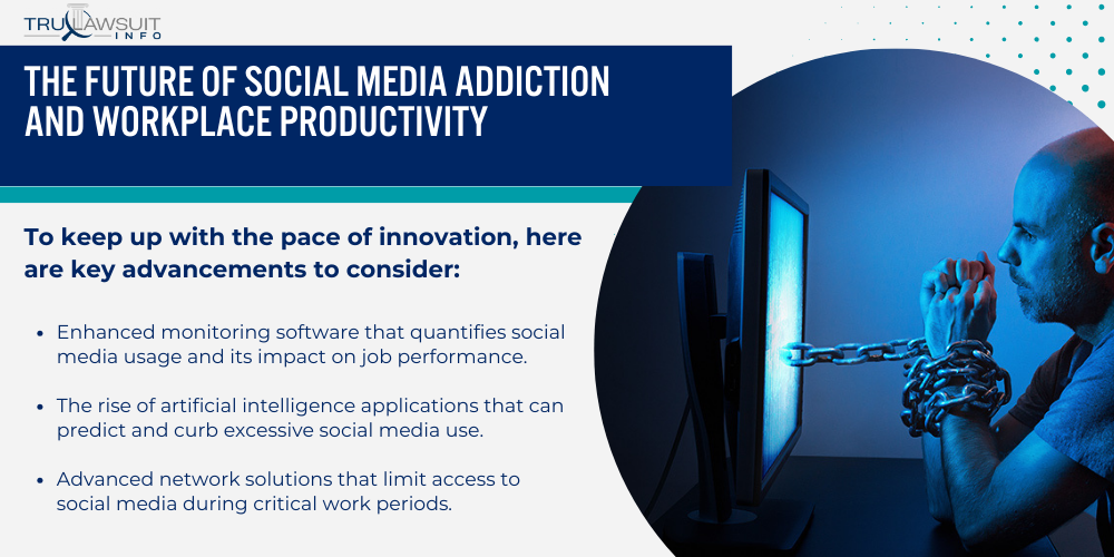 The Future of Social Media Addiction and Workplace Productivity