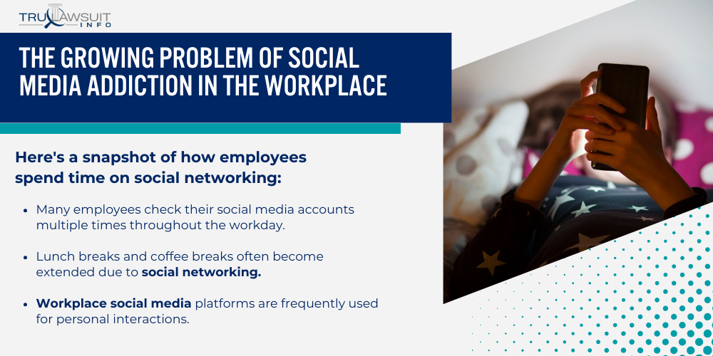 The Growing Problem of Social Media Addiction in the Workplace