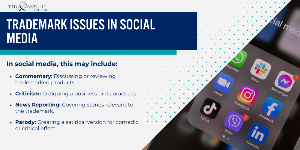 Trademark Issues In Social Media