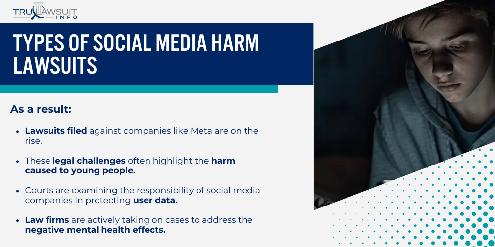 Types of Social Media Harm Lawsuits