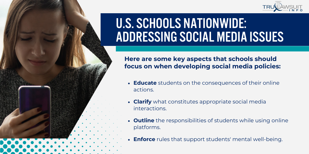 U.S. Schools Nationwide_ Addressing Social Media Issues
