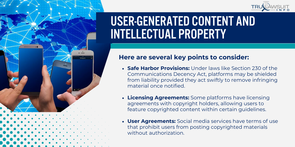 User-Generated Content And Intellectual Property