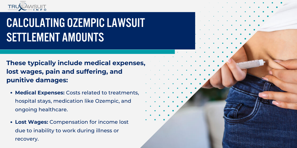 Calculating Ozempic Lawsuit Settlement Amounts