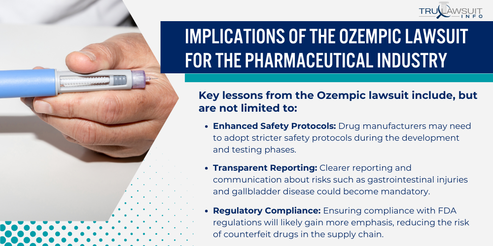 Implications of the Ozempic Lawsuit for the Pharmaceutical Industry