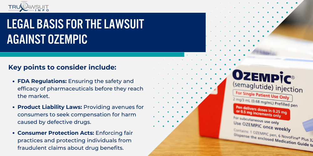 Legal Basis for the Lawsuit Against Ozempic