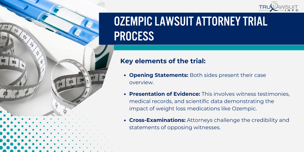 Ozempic Lawsuit Attorney Legal Help For Ozempic Claims Trulawsuit Info