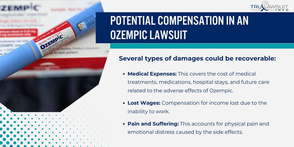 Ozempic Lawsuit Filing An Ozempic Claim Trulawsuit Info