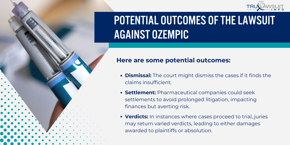 Potential Outcomes of the Lawsuit Against Ozempic