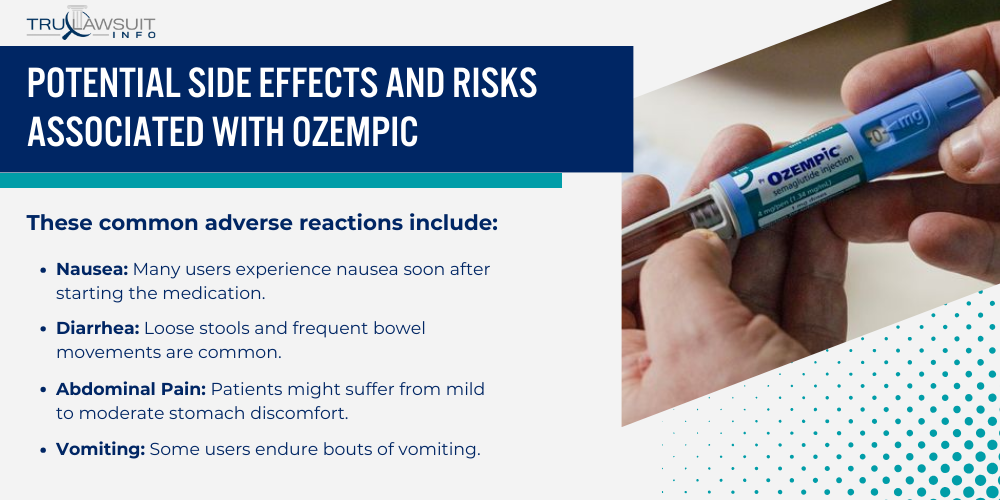 Potential Side Effects and Risks Associated with Ozempic