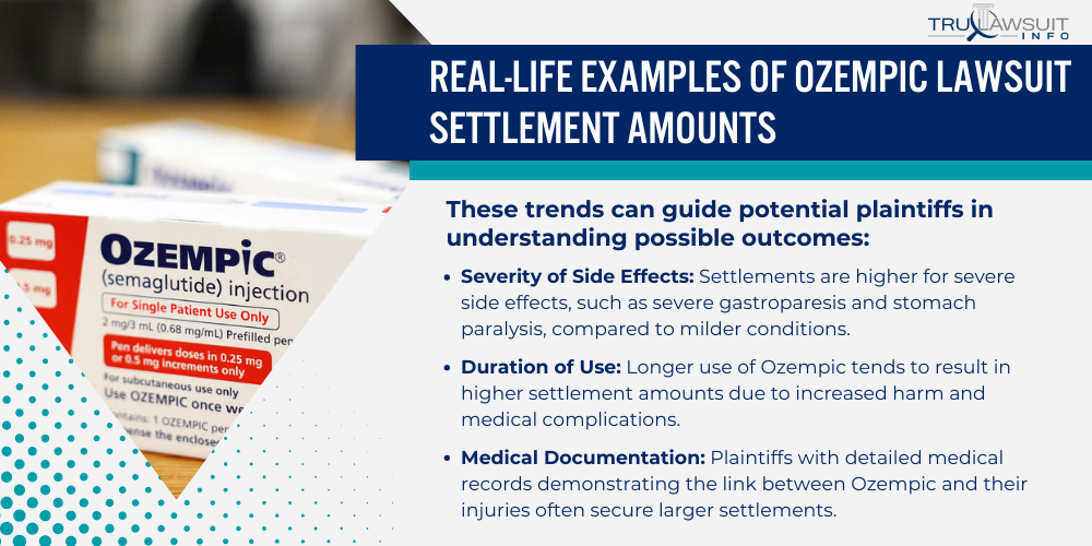Real-Life Examples of Ozempic Lawsuit Settlement Amounts