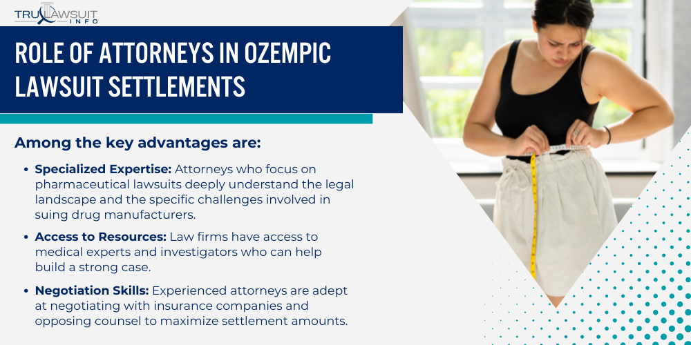 Role of Attorneys in Ozempic Lawsuit Settlements