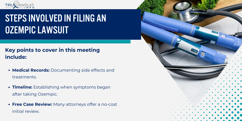 Steps Involved in Filing an Ozempic Lawsuit