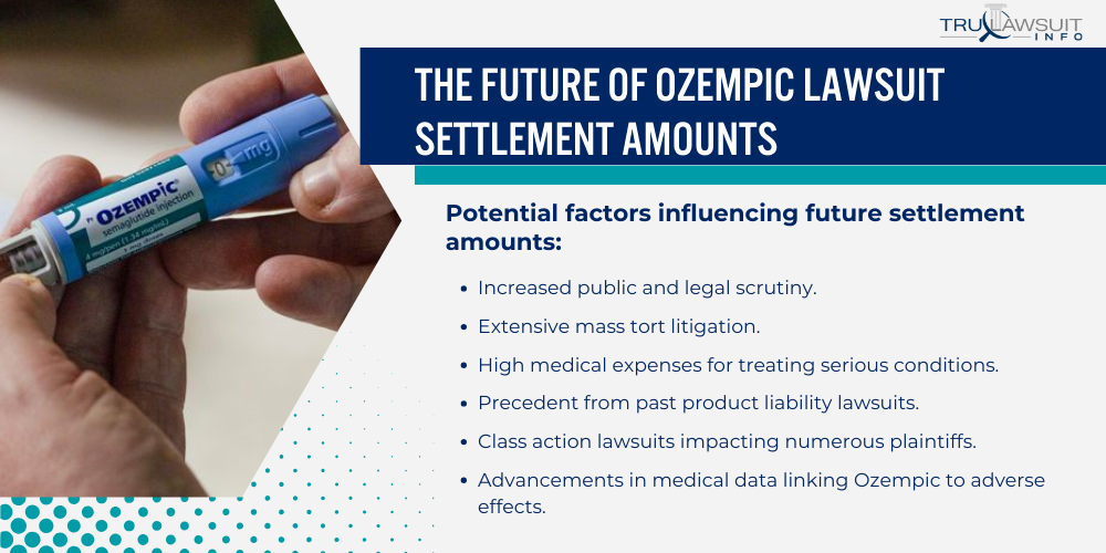The Future of Ozempic Lawsuit Settlement Amounts