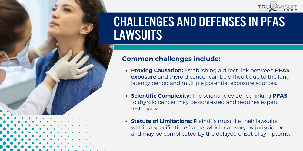 Challenges and Defenses in PFAS Lawsuits