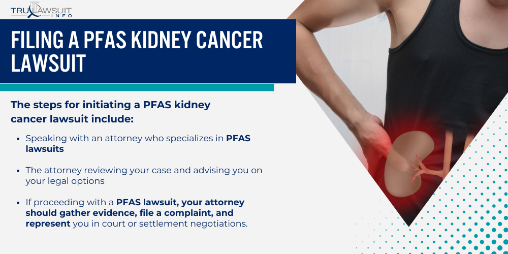 Filing a PFAS Kidney Cancer Lawsuit
