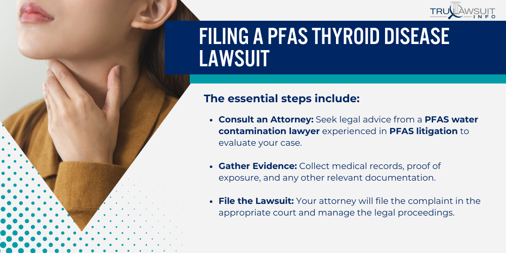Filing a PFAS Thyroid Disease Lawsuit