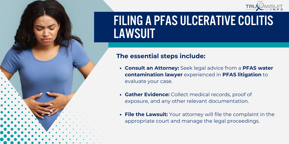 Filing a PFAS Ulcerative Colitis Lawsuit