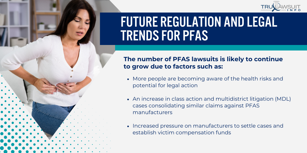 Future Regulation and Legal Trends for PFAS