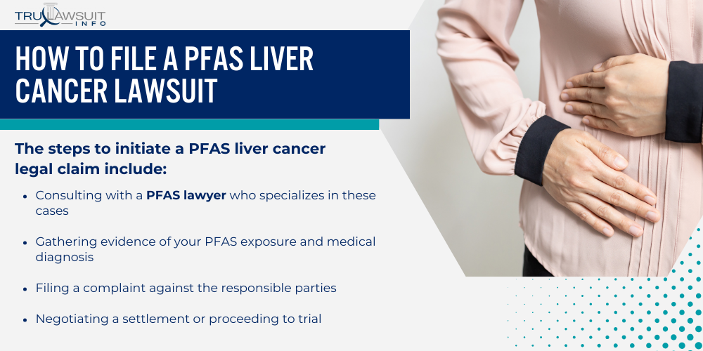 How to File a PFAS Liver Cancer Lawsuit