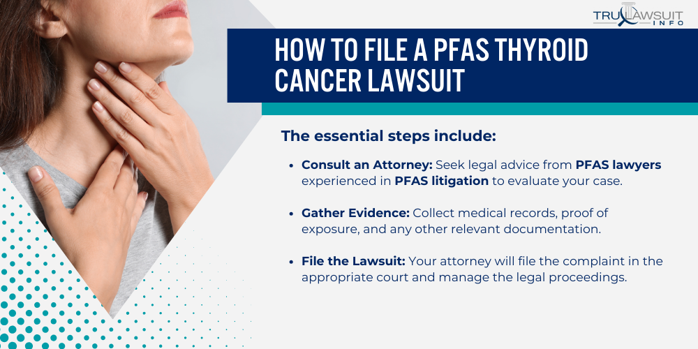 How to File a PFAS Thyroid Cancer Lawsuit