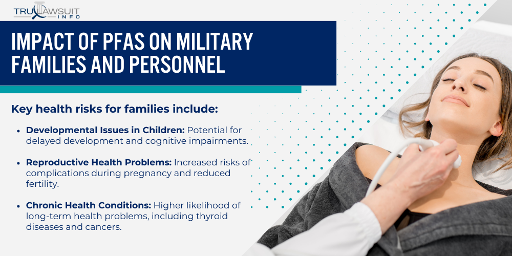 Impact of PFAS on Military Families and Personnel