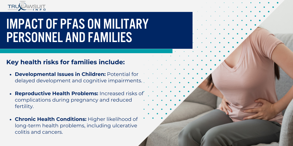 Impact of PFAS on Military Personnel and Families